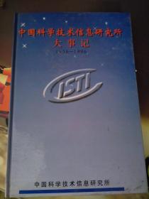 中国科技技术信息研究所大事件1956-1996