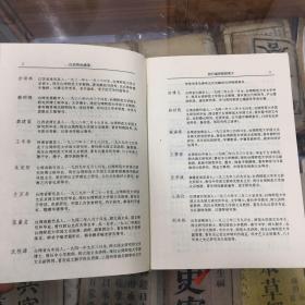 白话资治通鉴（32开  精装 厚5490页  品好    本书为黄锦鋐、王更生等台湾二十七位教授、学者合力撰译而成。）