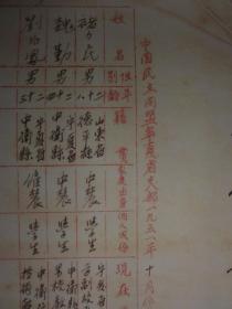 中国民主同盟宁夏省支部通过新盟员名册（1951年、1953年部分）郭士进、周明忠、黄晶、郭树仪、芦雁、李连、田鸿发、侯宏周、赵怀壁、项春严、李宗贤、褚力民、魏勤、刘兆凤、籍裕芳、马际昌、王芸馨、张恒禄、王三贵、雍家骝、景伯衡、黄光筼、张德民、朱秋如、雍珍、李万祥等