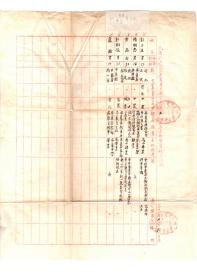 中国民主同盟宁夏省支部通过新盟员名册（1951年、1953年部分）郭士进、周明忠、黄晶、郭树仪、芦雁、李连、田鸿发、侯宏周、赵怀壁、项春严、李宗贤、褚力民、魏勤、刘兆凤、籍裕芳、马际昌、王芸馨、张恒禄、王三贵、雍家骝、景伯衡、黄光筼、张德民、朱秋如、雍珍、李万祥等