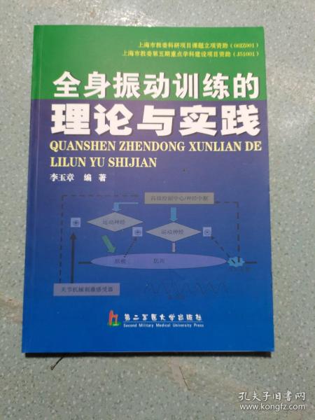 全身振动训练的理论与实践