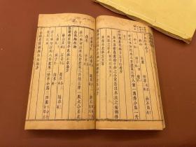 中医类：唐王燾先生外臺秘要方 四十卷  (唐)王燾撰日本延享四年(1747)山脅尚德养寿院据明程氏經餘居刻本校刊,存第三十四卷日本皮纸一册