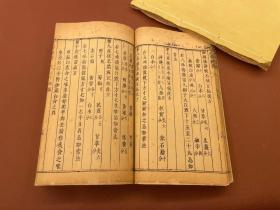 中医类：唐王燾先生外臺秘要方 四十卷  (唐)王燾撰日本延享四年(1747)山脅尚德养寿院据明程氏經餘居刻本校刊,存第三十四卷日本皮纸一册