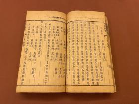 中医类：唐王燾先生外臺秘要方 四十卷  (唐)王燾撰日本延享四年(1747)山脅尚德养寿院据明程氏經餘居刻本校刊,存第三十四卷日本皮纸一册