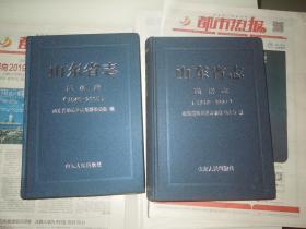 山东省志  民俗志【1840--2005】