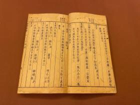 中医类：唐王燾先生外臺秘要方 四十卷  (唐)王燾撰日本延享四年(1747)山脅尚德养寿院据明程氏經餘居刻本校刊,存第三十四卷日本皮纸一册