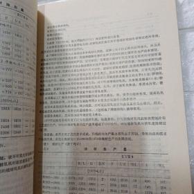 80年代缐棒材生产