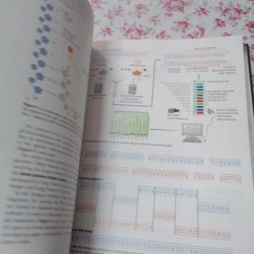 BIOLOGY12（生物学12）