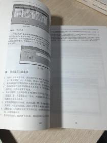 国电南端NS2000变电站综合自动化系统：NS2000计算机监控（UNIX平台）系统维护手册