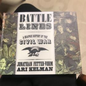 Battle lines