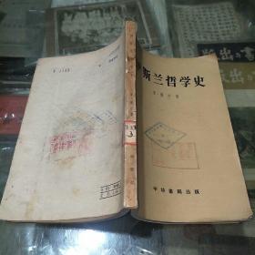 伊斯兰哲学史