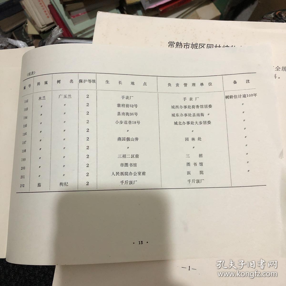 常熟市虞山镇古树名木名录