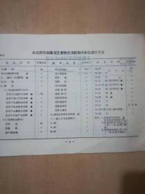 物资统计基层报表制度