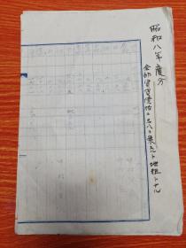 民国时期日本老写本 记账一本（字迹很淡）