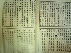 G919，少见版本，中华书局1975年一版一印：诸葛亮集  16开大本竖排 。印刷纸张上佳，比较少见的版本。
