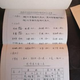 1991年江苏省少年儿童象棋国际象棋比赛成绩册。