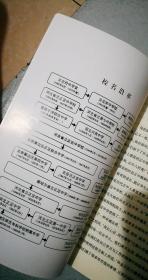 我们的正中-河北正定中学——校名沿革：正定府中学堂19**年-19**年，正定府中学校，直隶省立正定中学校，河北省立正定中学校，冀察平津联合中学.....。