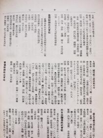 《日本工业大观》（原日本在华南满洲铁道株式会社藏书）孔网孤本