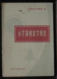 小学简明数学用表