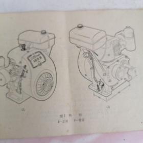 165型汽油机