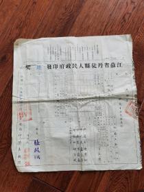 1955年江苏省丹徒县人民政府印发地契