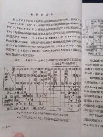 寒地葡萄杂交育种中某些性状遗传倾向的研究 1964年 油印本