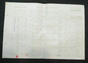 第三次全国人口普查表（已经填报）