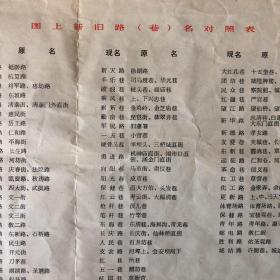 **时期杭州市交通简图（有**时期新旧路名对照）有毛主席语录