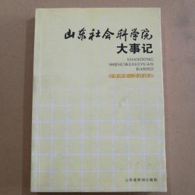 山东社会科学院大事记（1998--2008）