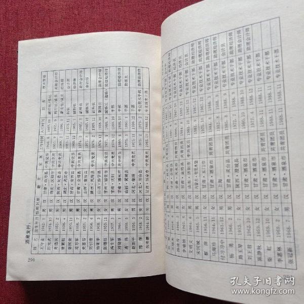 甘肃中国银行史