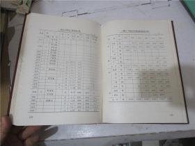 山西阳泉铝矾土矿志 1955-1985(16开精装)