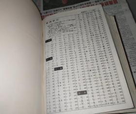 新汉和辞典，改订版，硬精装，昭和38年。A16。