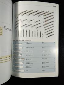 阿特拉斯·科普柯装配和维修工具(产品样本 )