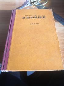 日文原版 基本物性图表——以光谱学性质为主   32开布脊纸面精装