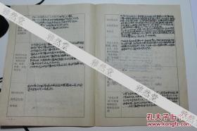 上海人民广播电台台长、  北京广播学院院长   周新武墨迹 手稿13页 ——0648