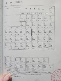 旧书1984年日文原版《实验化学力》一册