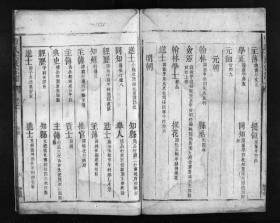 江西 曹氏大成宗谱【14卷】 1766年 ——原谱影印本