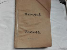 阶级成份登记表（1964年）54份