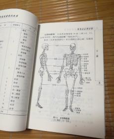 刘寿山正骨经验