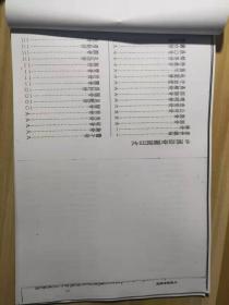 《经学纂要 针灸学纲要 针学通论 选针三要集》原件复印本