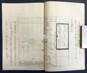 《成本花月集》1套元亨利贞4册4卷全，日本老旧茶道写抄本，平安左右庵荡斋生校订，明治43年，1910年自心庵永东写抄，内容涉及茶道中的待客，水屋，点前，棚物，台子，风炉，茶袋，茶壶，香合，木炭等事，并含极大量茶道相关手绘图，如含有水屋位置之图，抱清棚图，木炭图等，写抄精美，版面优美，并含批注浮签等，整体品美，极罕见优美茶道古抄本。