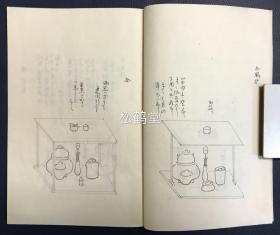 《成本花月集》1套元亨利贞4册4卷全，日本老旧茶道写抄本，平安左右庵荡斋生校订，明治43年，1910年自心庵永东写抄，内容涉及茶道中的待客，水屋，点前，棚物，台子，风炉，茶袋，茶壶，香合，木炭等事，并含极大量茶道相关手绘图，如含有水屋位置之图，抱清棚图，木炭图等，写抄精美，版面优美，并含批注浮签等，整体品美，极罕见优美茶道古抄本。