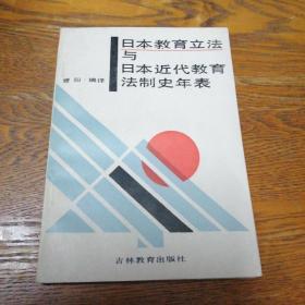 日本教育立法与日本近代教育法制史年表