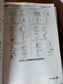 化学中考复习与训练天府教学泸州专版（配鲁教版）（教师用书）