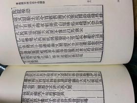 丛书集成初编  布面精装   全一册 《金史详校 元史备忘录 黄帝内经素问校义 文苑英华辨证 诗既匡谬》 中华书局 精装合订本