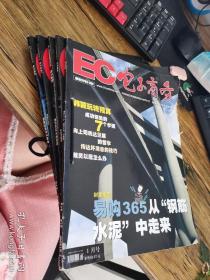 EC电子商务