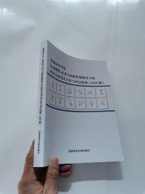 普通高等学校运动训练武术与民族传统体育专业体育专项考试方法与评分标准（2018版）