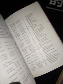 Chinese Academy of Sciences 1996-中国科学院 1996（英文版）