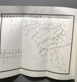 货号：金310   (民国版)《续修禹城县志》全九册