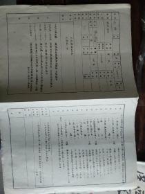 河南大学文学院教授，中国国土资源部作家协会副主席、中国作家协会会员 刘恪信札一通2页 附赠登记表1张，期刊1本